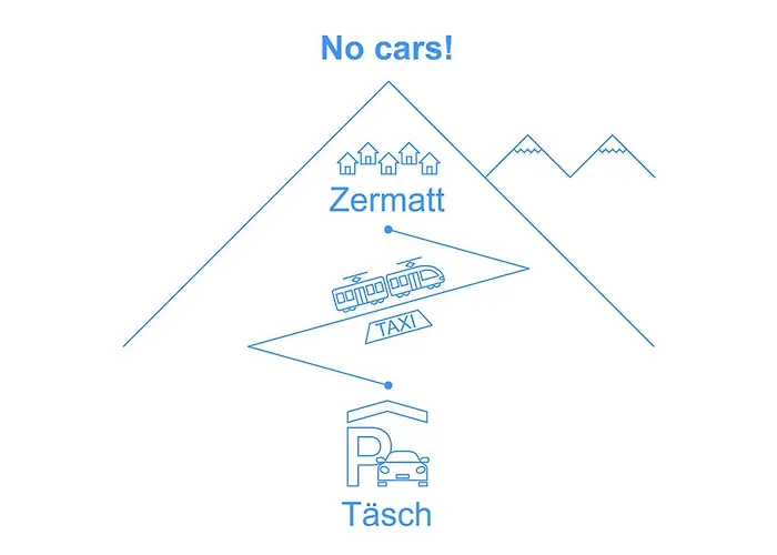 Appartamento Cervin By Interhome